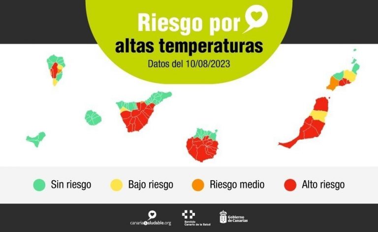 Avisos-por-calor