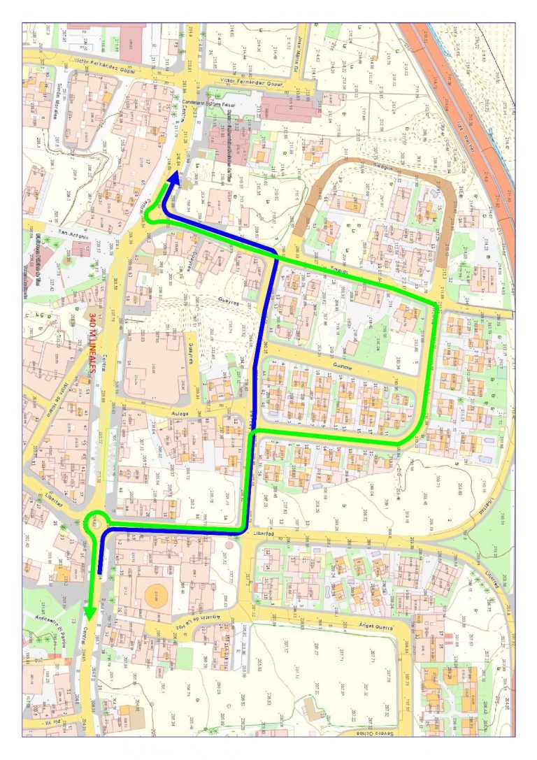 cierre tramo Avenida Central 20 julio de 2024