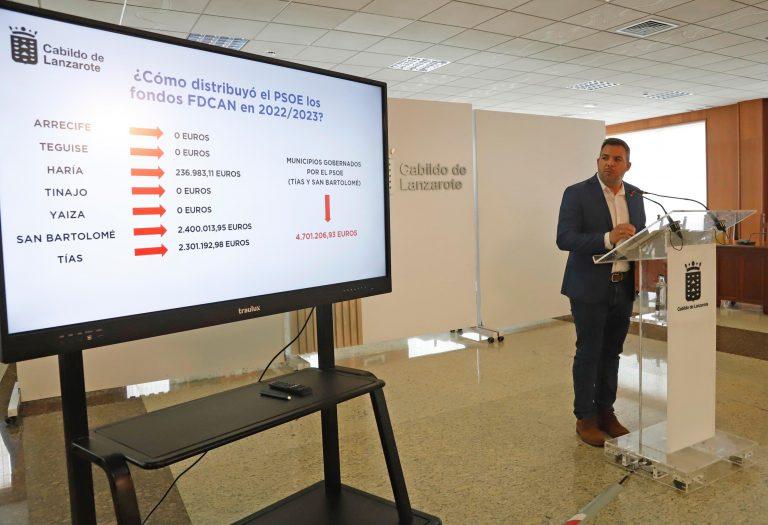 Rueda de prensa de reparto FDCAN (1)