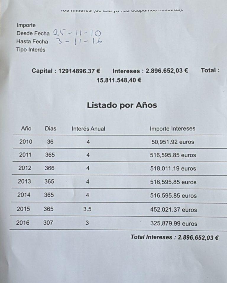 Ca?lculos Ayuntamiento Hari?a