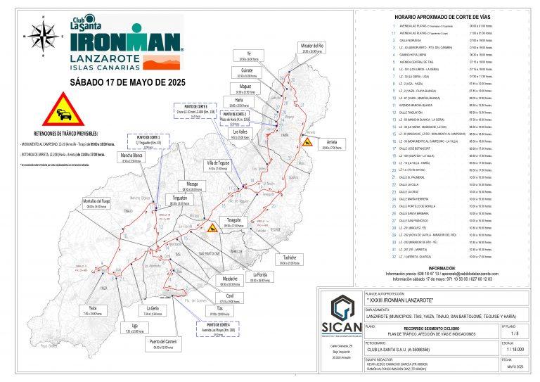 IRONMAN Lanzarote 2025 - Afección general